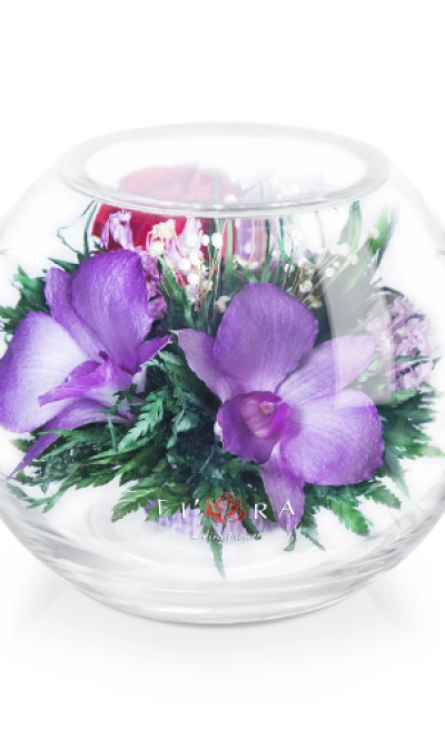 Цветной шар